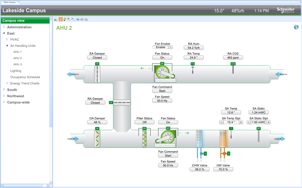 Invensys workplace tech tool